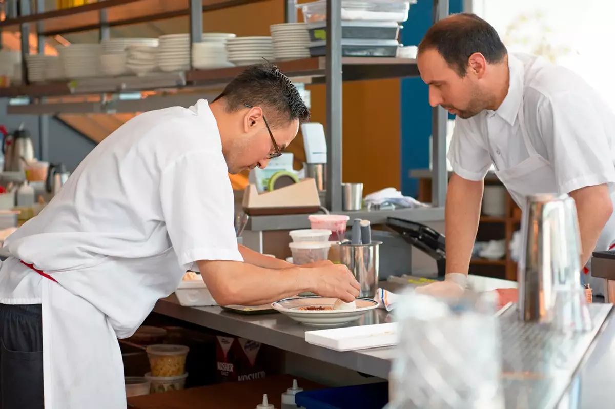 6 Most Important Restaurant KPIs You Should Track | Square