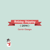 Everything You Need to Know About Holiday Shipping This Year