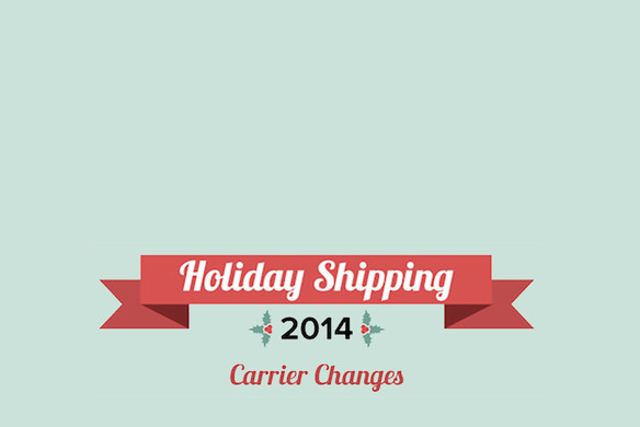 Everything You Need to Know About Holiday Shipping This Year