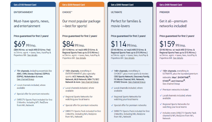 alt="DTV Packages.png"