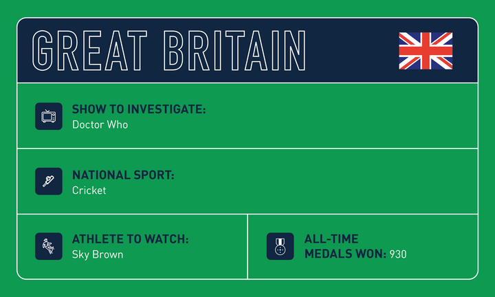 alt="Directv_2024OlympicCultureCards-09.png"