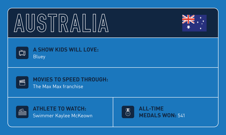 alt="Directv_2024OlympicCultureCards-10.png"